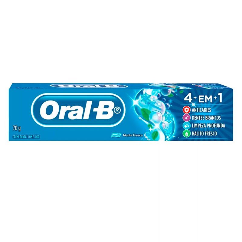 Produto