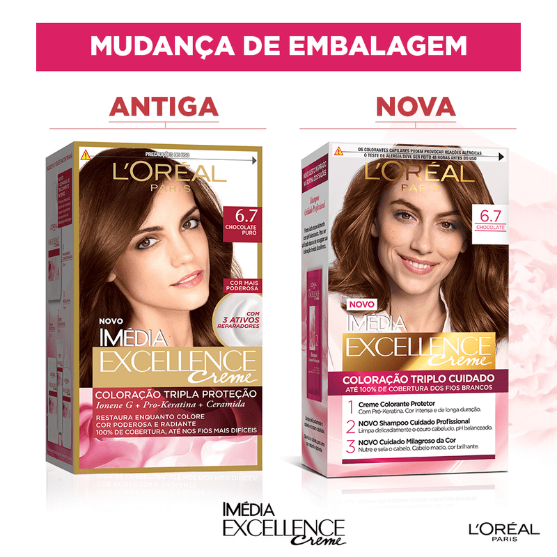 Tonalizante Loreal Richesse Chocolate 6.7