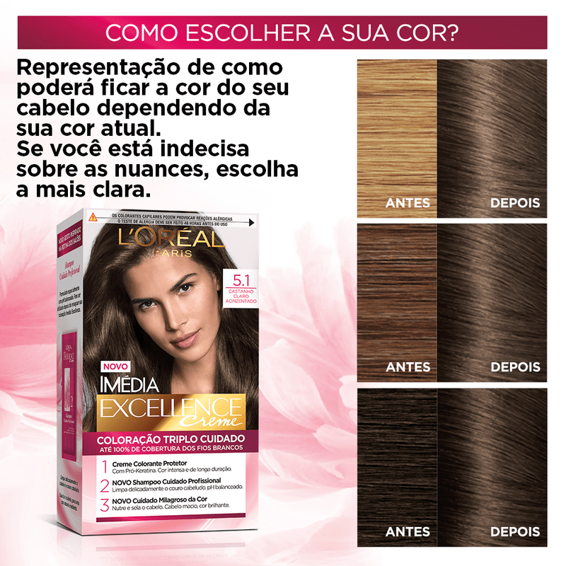 Produto