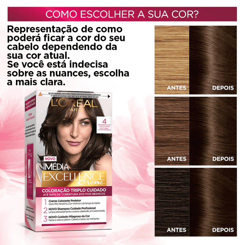 Produto