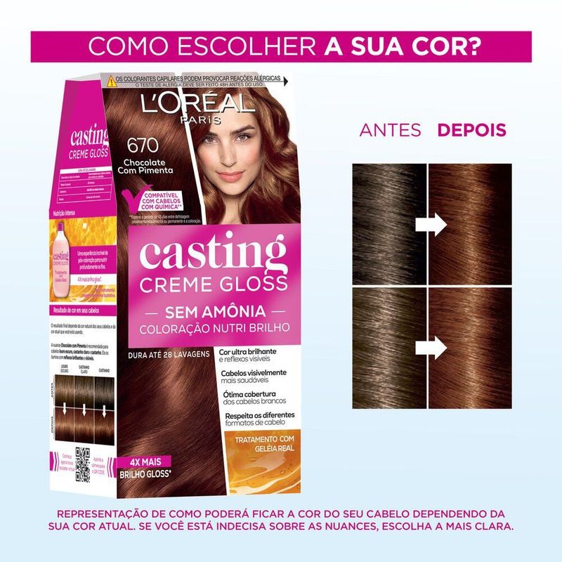 TONALIZANDO O CABELO ALISADO -RICHESSE L'OREAL 