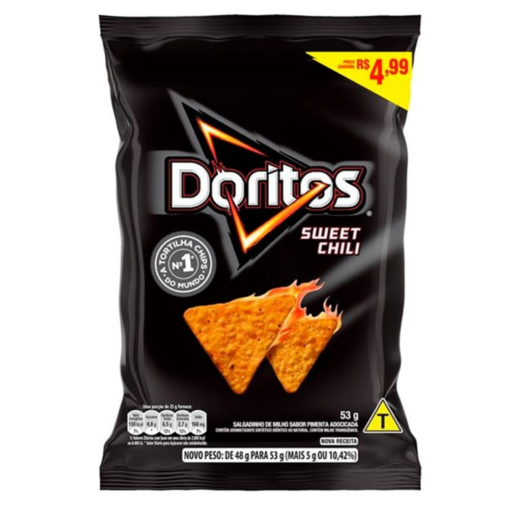 Produto