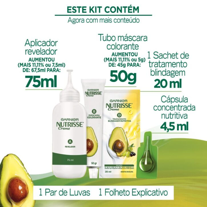 Produto