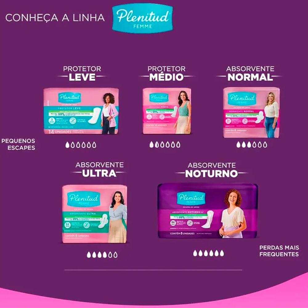 Produto