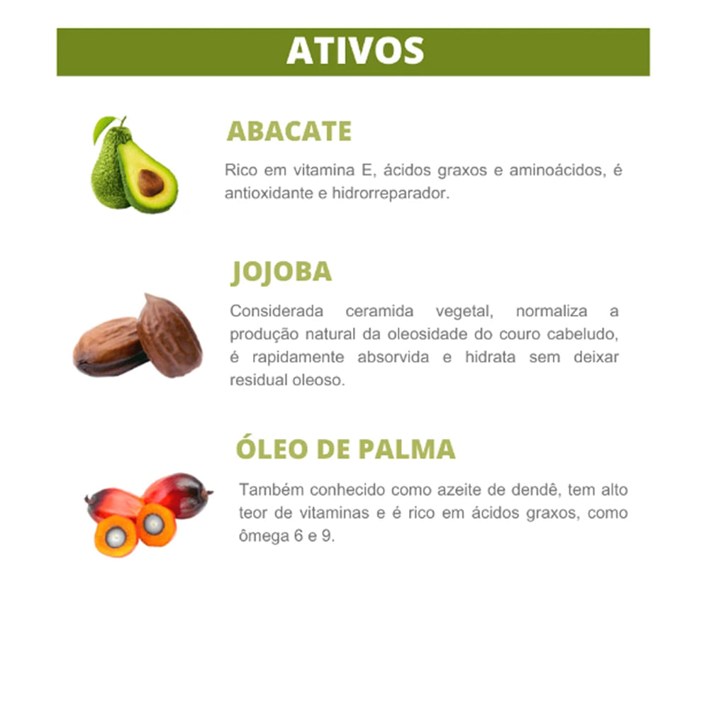 Produto