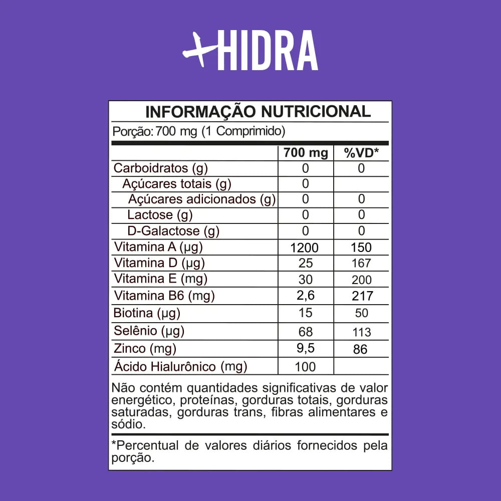 Produto