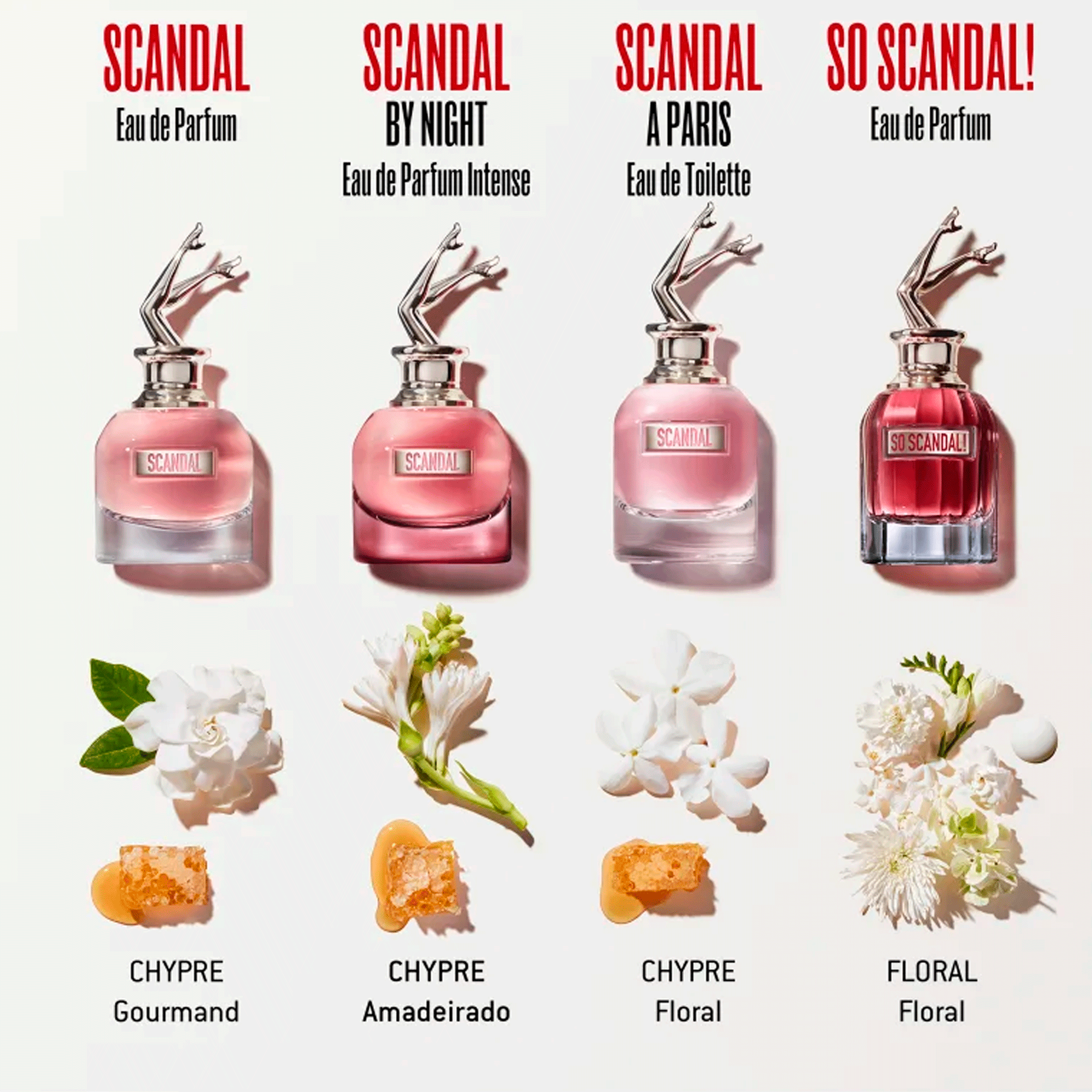 Produto