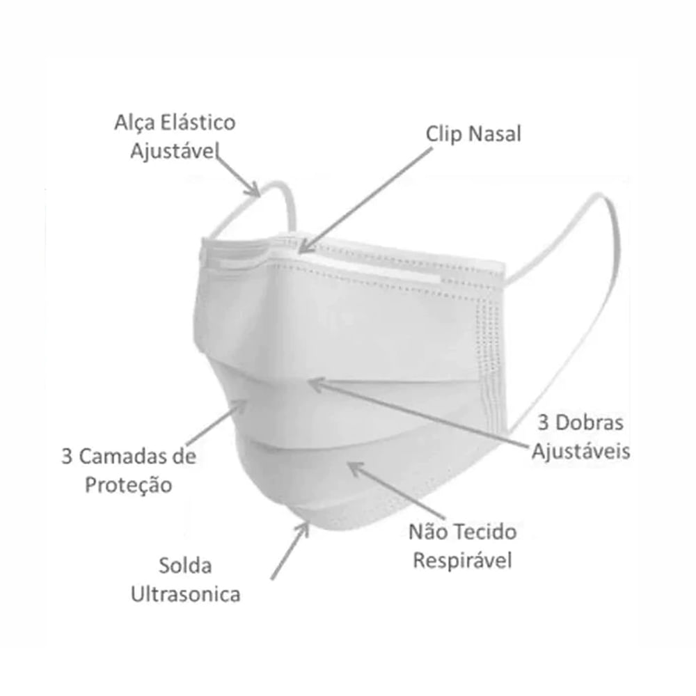 Produto