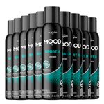 2022105844-1-Kit-Desodorante-Antitranspirante-Mood-Sport-Unissex-Aerossol-150m---10-Unidades