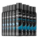 2022105845-1-Kit-Desodorante-Antitranspirante-Mood-Sport-Men-Aerossol-150ml---10-Unidades