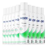 2022105848-1-Kit-Desodorante-Antitranspirante-Mood-Unissex-Aerossol-150ml---10-Unidades