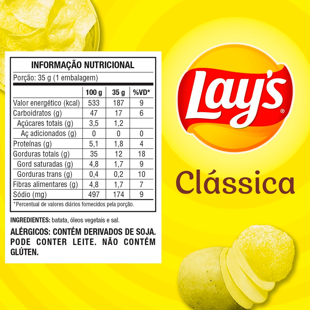Produto