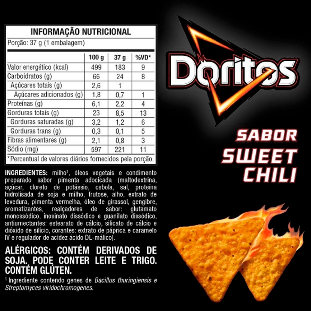 Produto